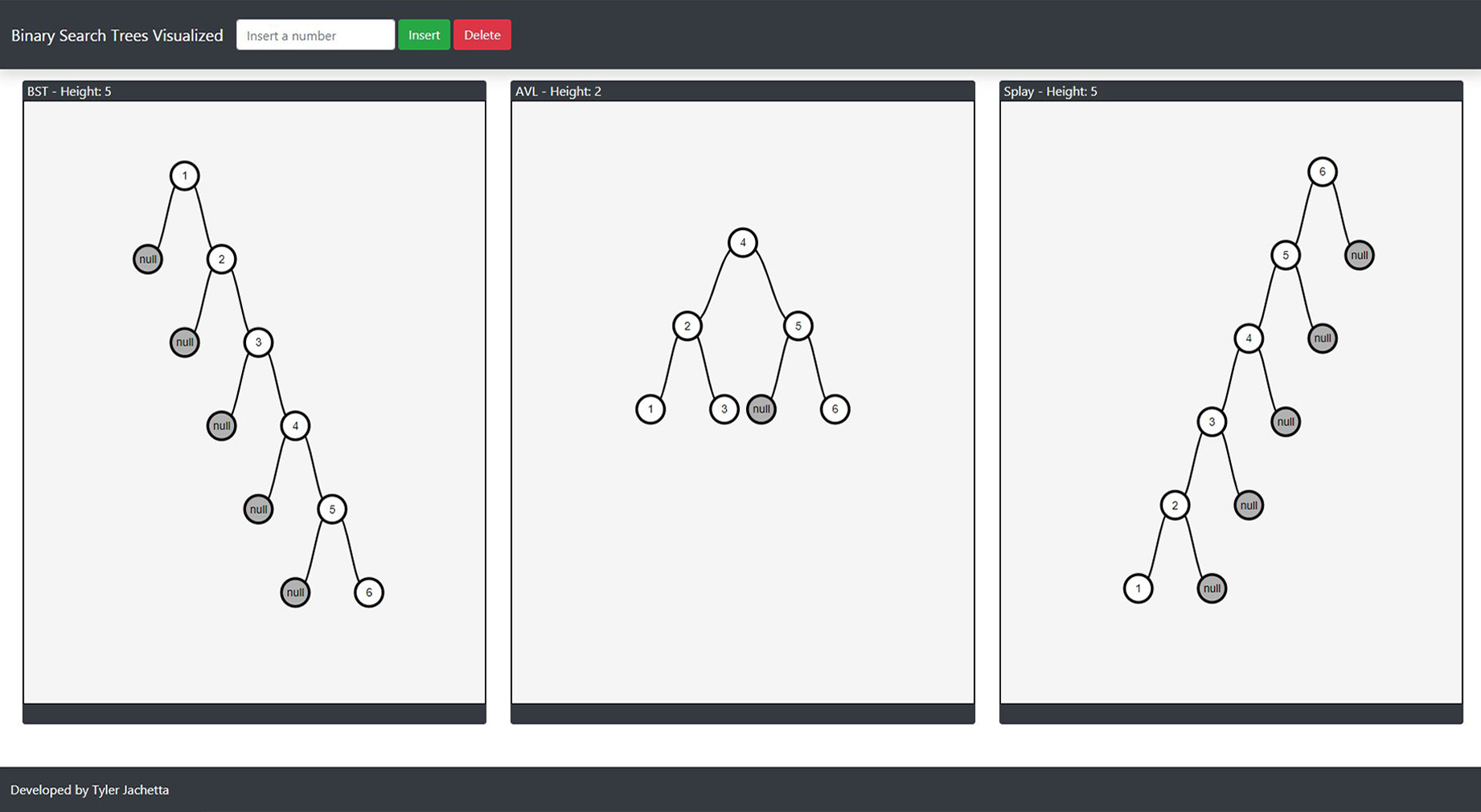 Binary Search Trees Visualized